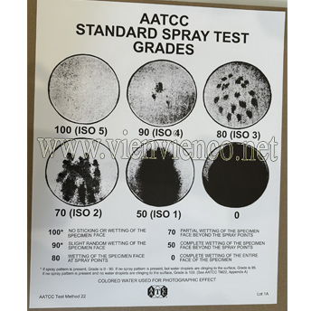 AATCC Photographic Spray Test Evaluation Scale